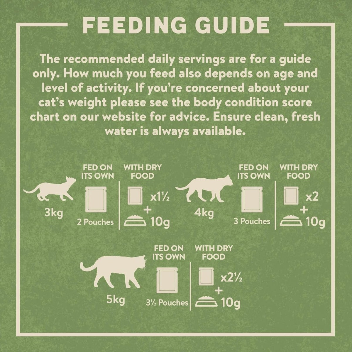 Harringtons Fish in Jelly Wet Cat Food Multipack