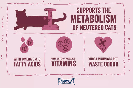 Happy Cat Minkas Sterilized - Cat Dry Food