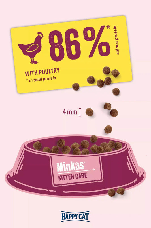 Happy Cat Minkas Kitten Care - Cat Dry Food