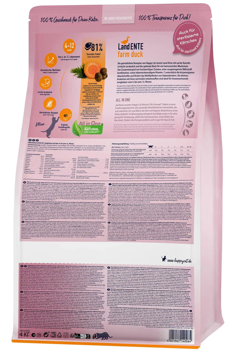 Happy Cat Young Junior Farm Duck - Cat Dry Food