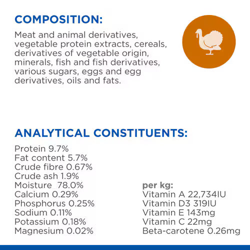 Hill’s Science Plan Tender Chunks In Gravy Kitten Turkey Wet Pouches