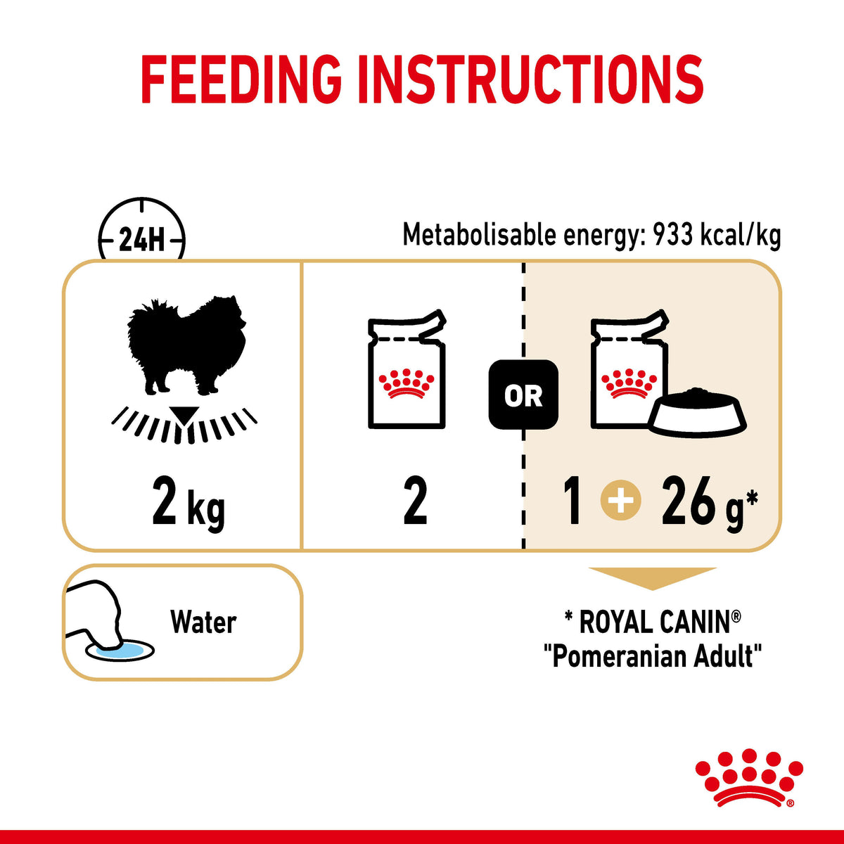 Royal Canin Pomeranian Adult Wet Dog Food