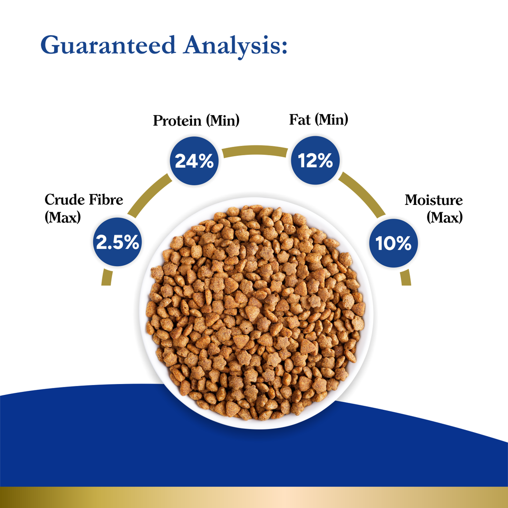 PurePet Peak Cat Mackerel Dry Food 1.2kg