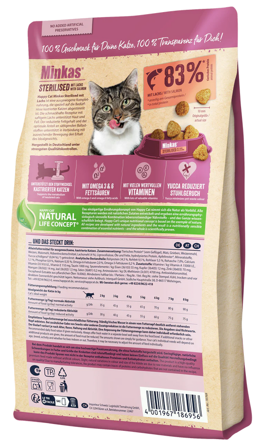Happy Cat Minkas Sterilized with Salmon - Cat Dry Food