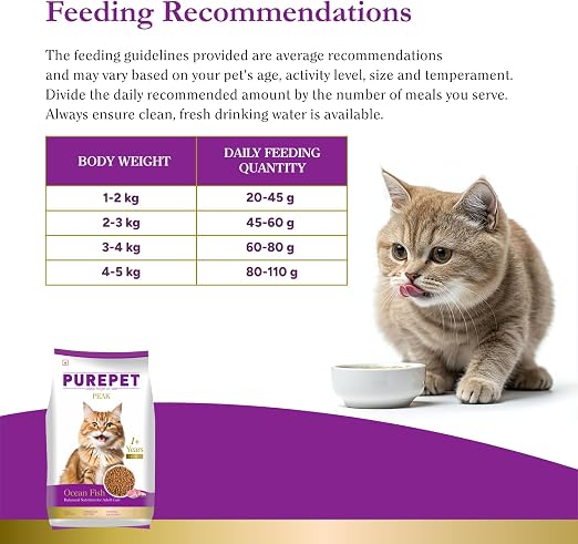 PurePet Peak Dry Cat Food Ocean Fish 1.2 Kg