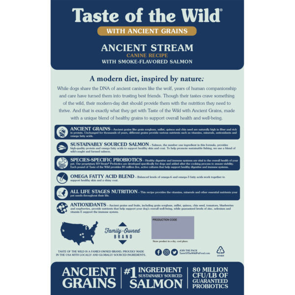 Taste of the Wild Ancient Stream Canine Recipe