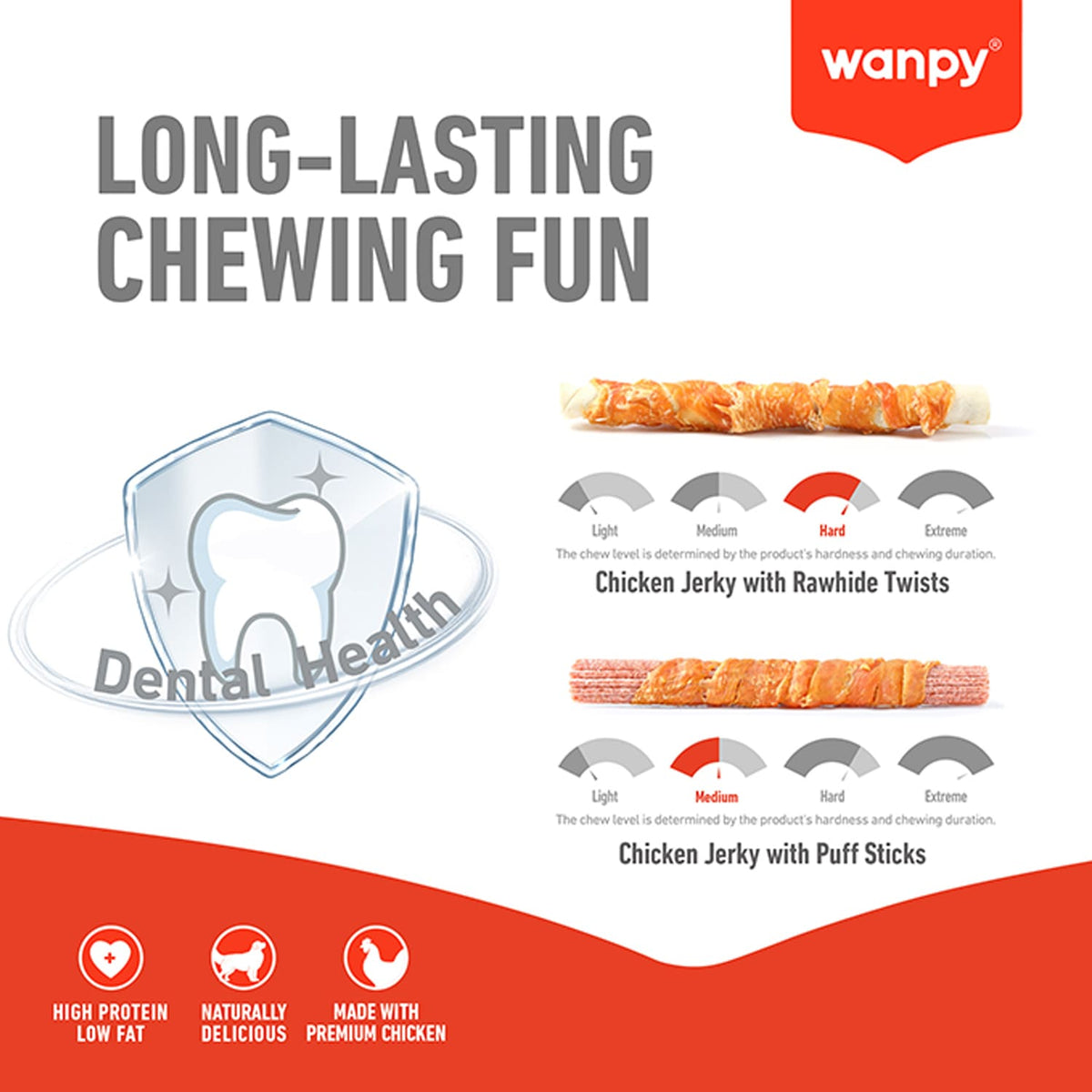 Wanpy Chewy 10" Chicken Jerky & Rawhide Twists 70g