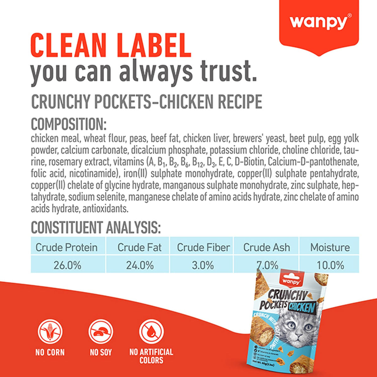 Wanpy Crunchy Pocket Chicken Recipe