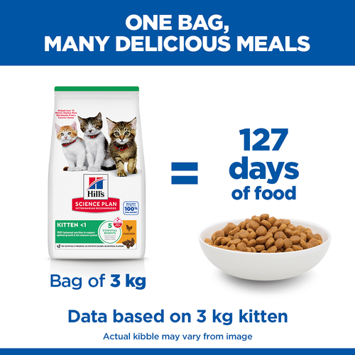 Hill’s Science Plan Kitten Food With Chicken (3kg)