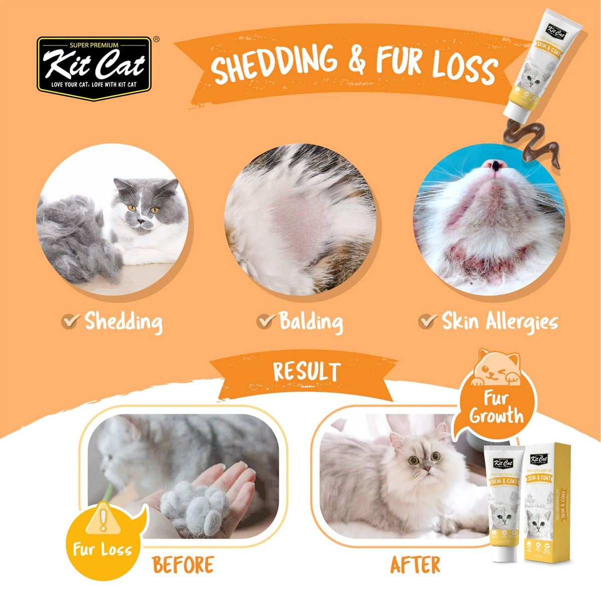 Kit Cat Daily Nutritional Supplement Gel For Cats & Kittens - Skin & Coat (120g)