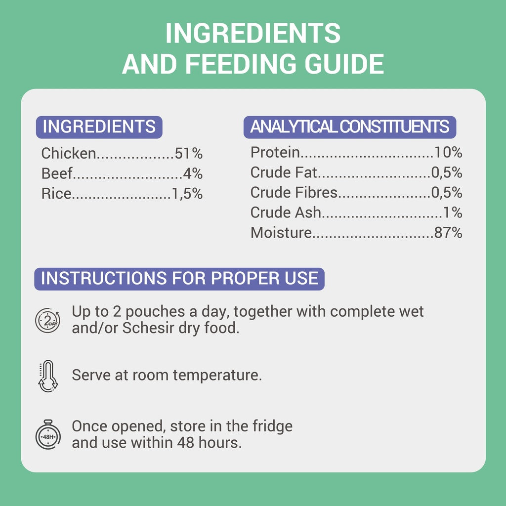 Schesir Complements Cat Wet Food in Broth- Chicken with Beef 70g