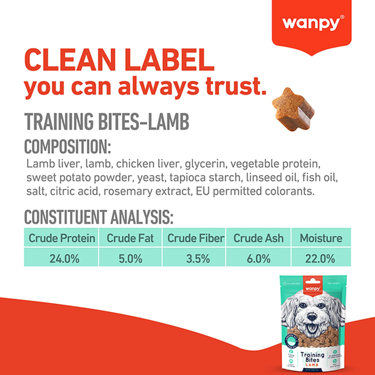 Wanpy Training Bites Lamb Recipe 100g