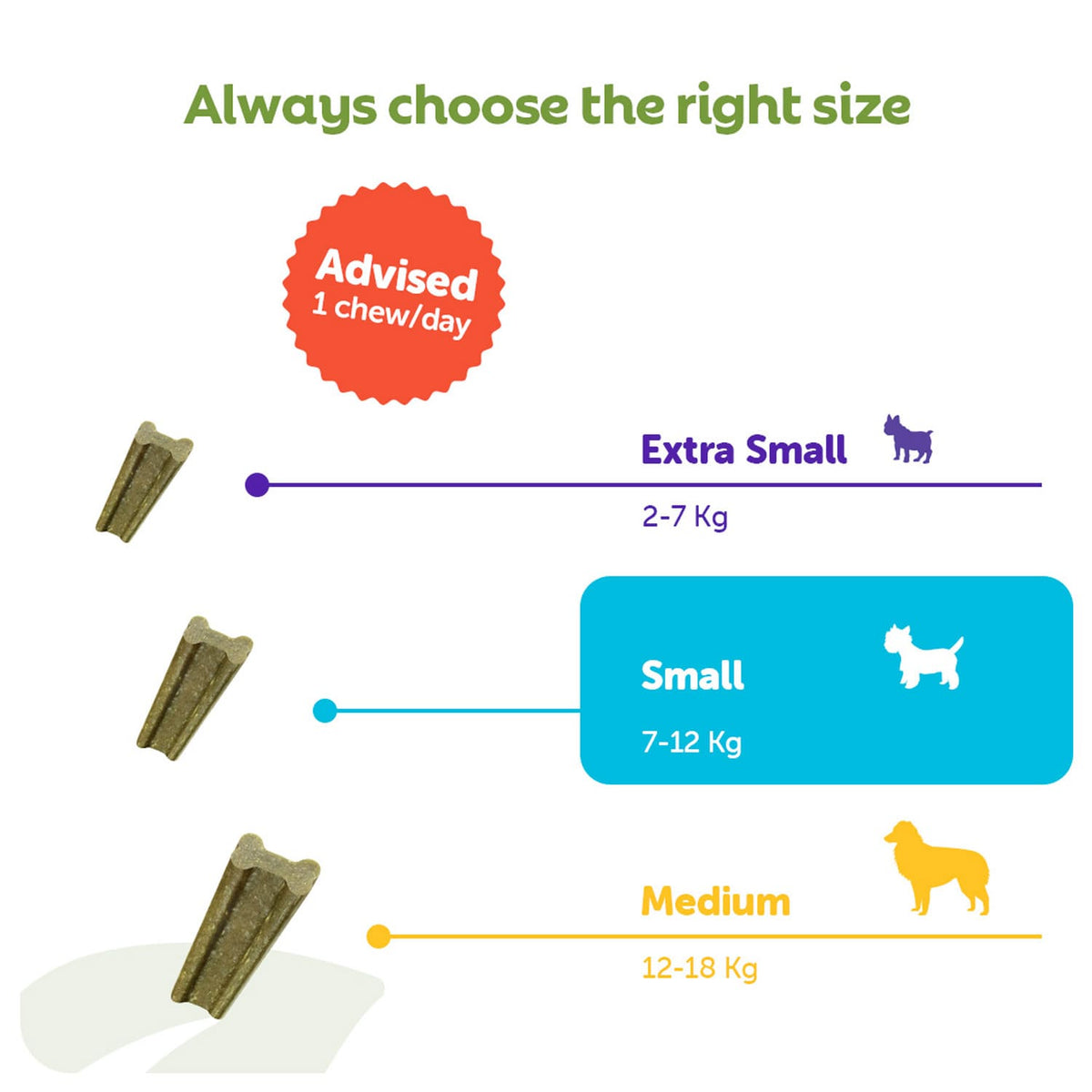 Whimzees Soft Daily Dental Dog Treats Value Bag - Medium (14 pcs)