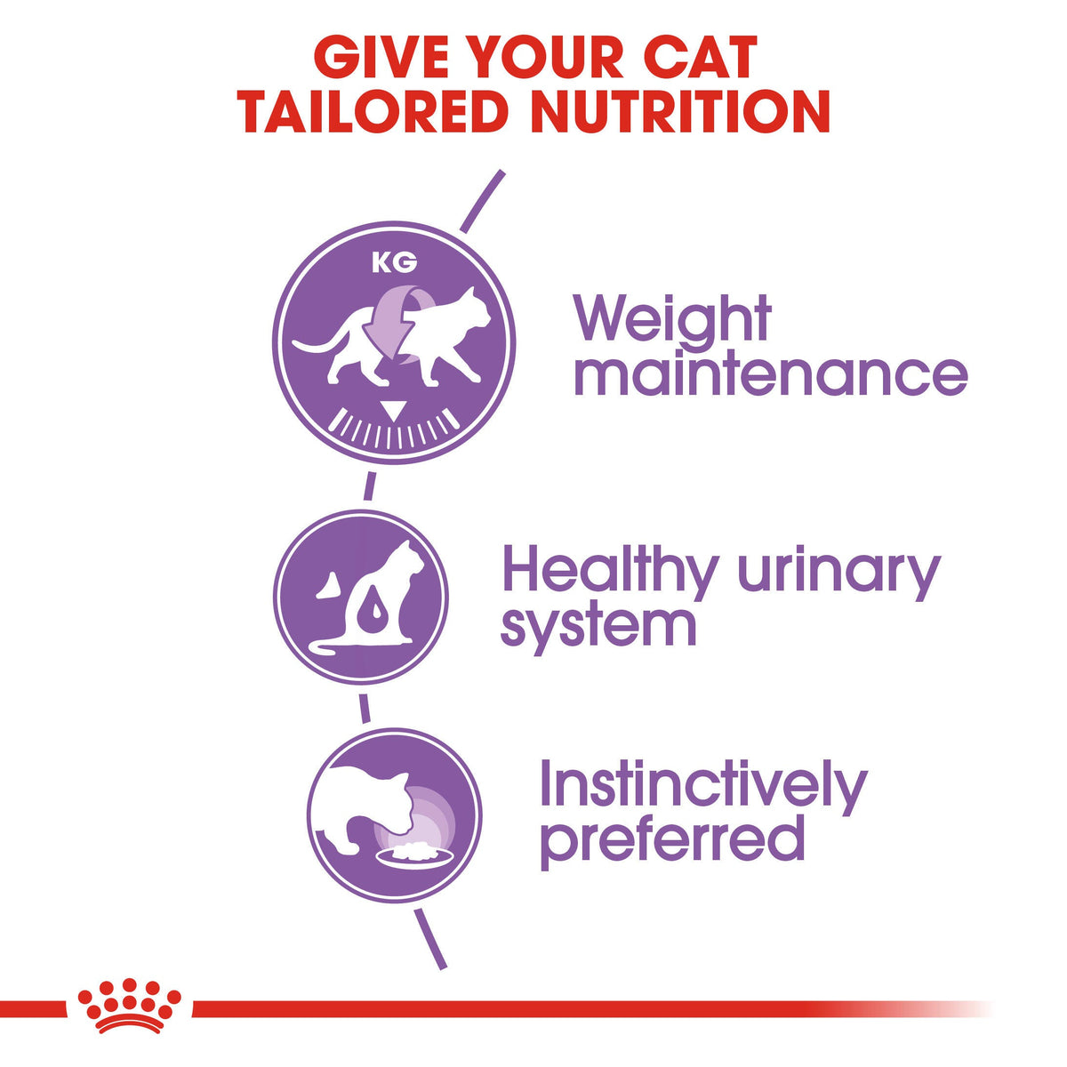 Royal Canin Sterilised Gravy Wet Cat Food - 12 x 85g