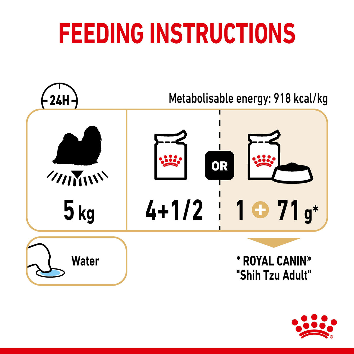 Royal Canin Shih Tzu Adult Wet Dog Food