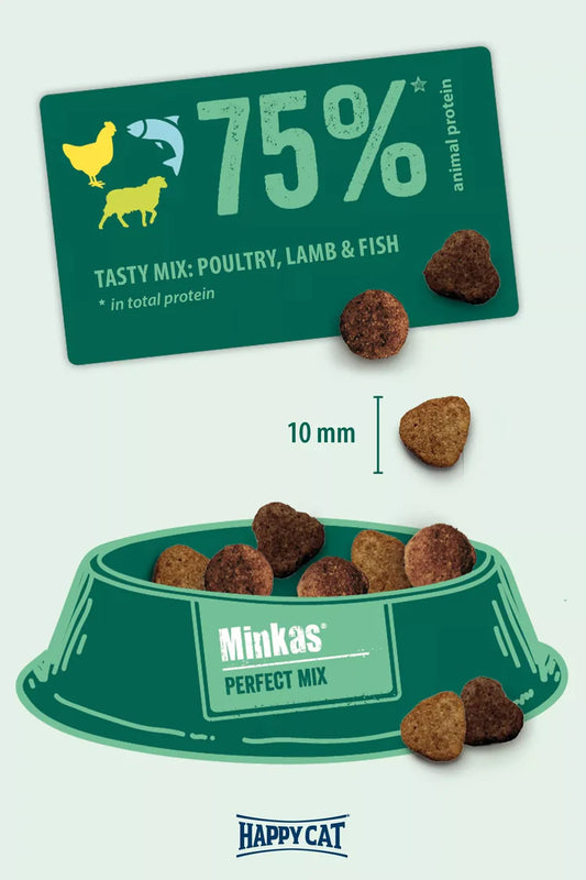 Happy Cat Minkas Perfect Mix - Cat Dry Food