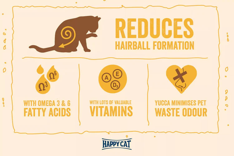Happy Cat Minkas Hairball Control - Cat Dry Food