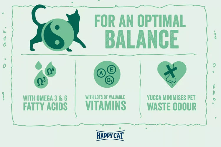 Happy Cat Minkas Perfect Mix - Cat Dry Food