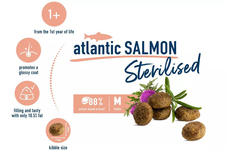 Happy Cat Sterilized Atlantic Salmon - Cat Dry Food