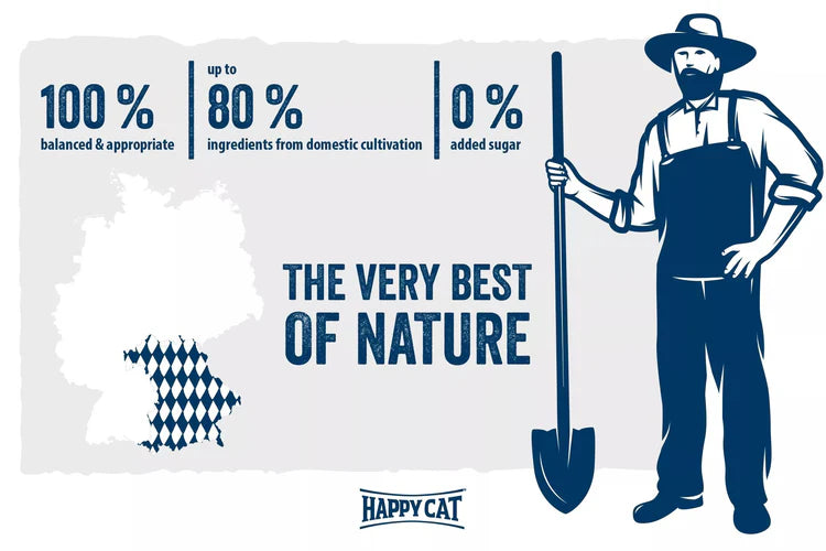 Happy Cat Minkas Urinary Care - Cat Dry Food