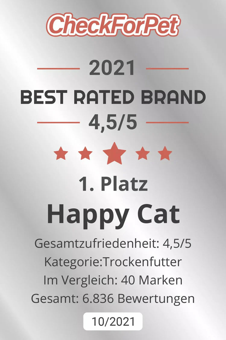 Happy Cat Minkas Kitten Care - Cat Dry Food