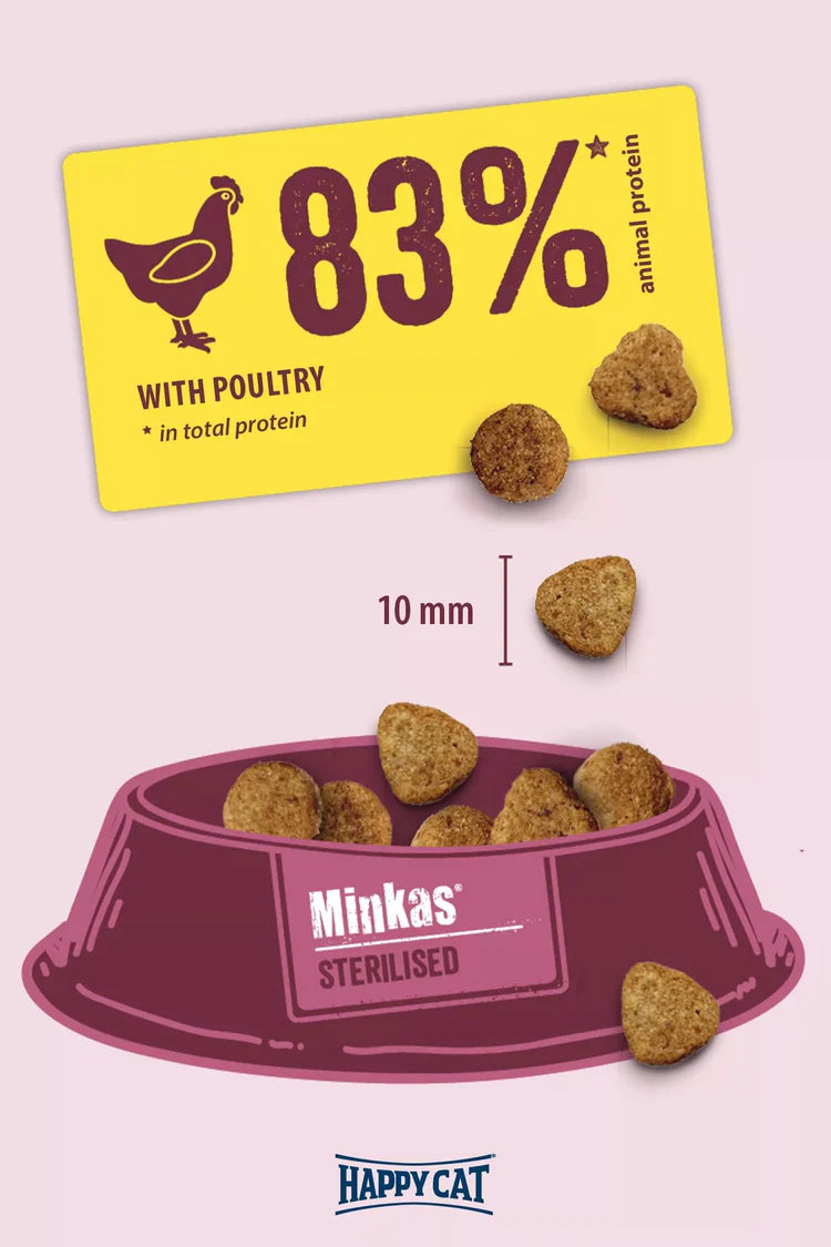 Happy Cat Minkas Sterilized - Cat Dry Food
