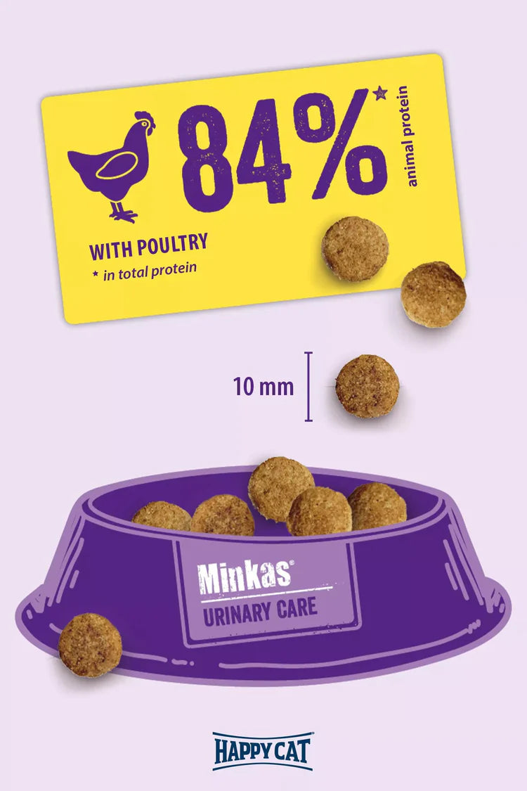 Happy Cat Minkas Urinary Care - Cat Dry Food
