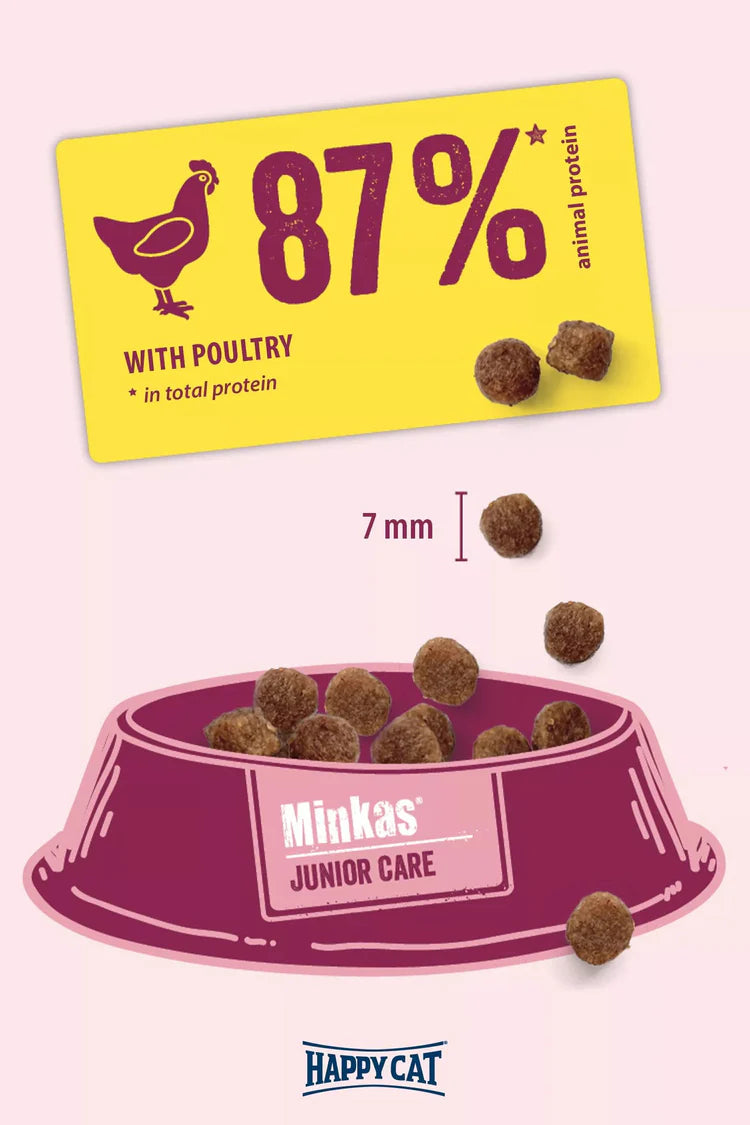 Happy Cat Minkas Junior Care - Cat Dry Food