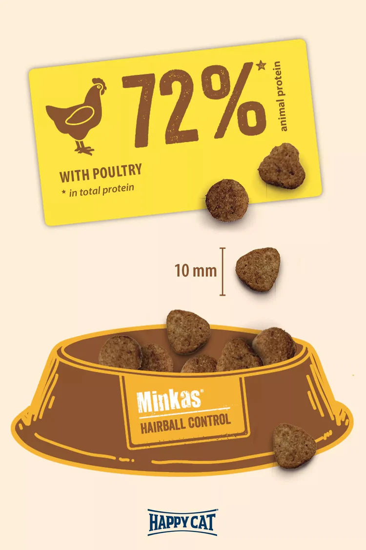 Happy Cat Minkas Hairball Control - Cat Dry Food