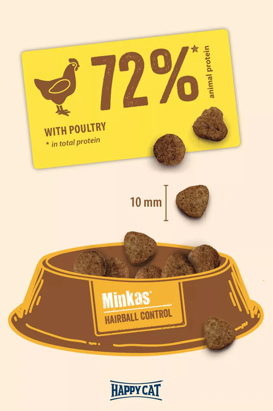 Happy Cat Minkas Hairball Control - Cat Dry Food