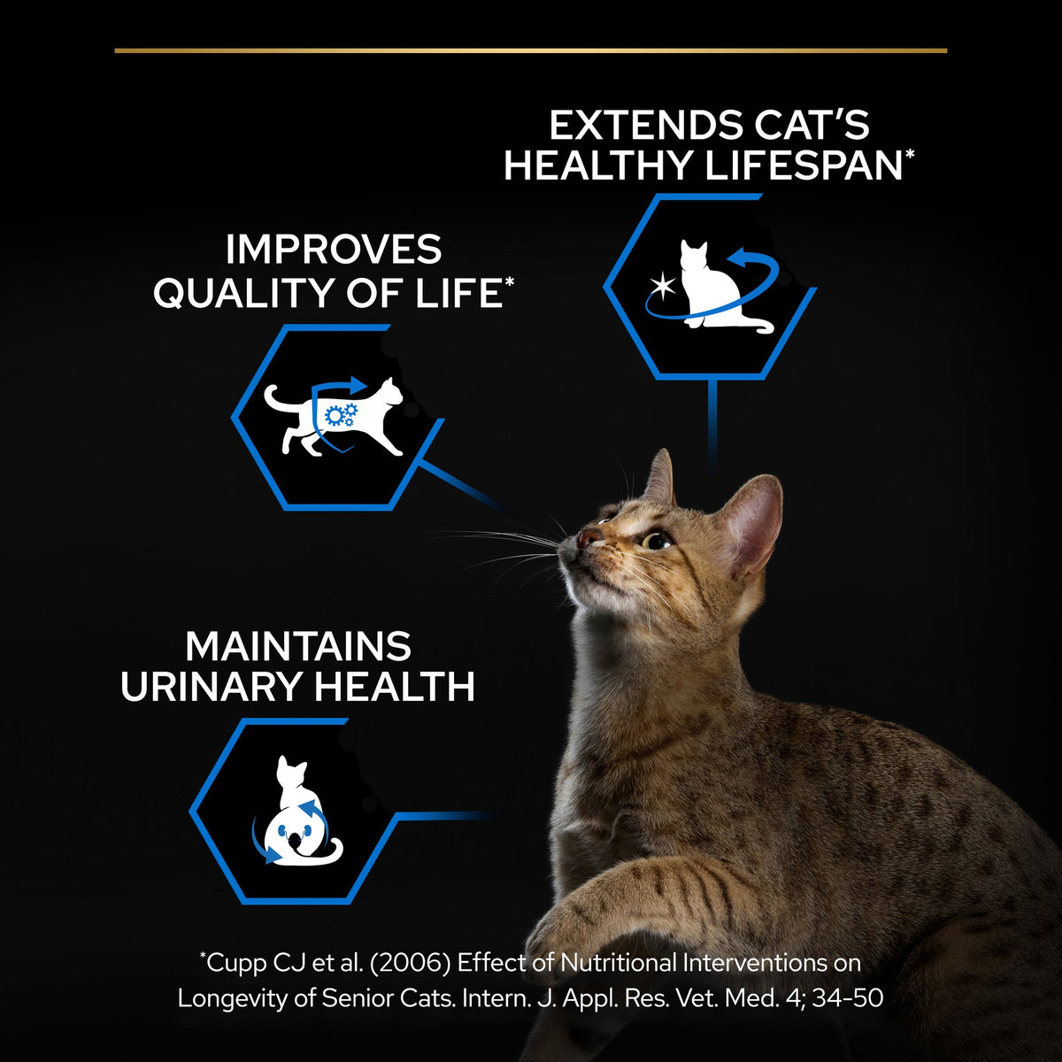Purina Pro Plan Sterilised Senior 7+ Longevis Dry Cat Food with Turkey, 1.5 kg