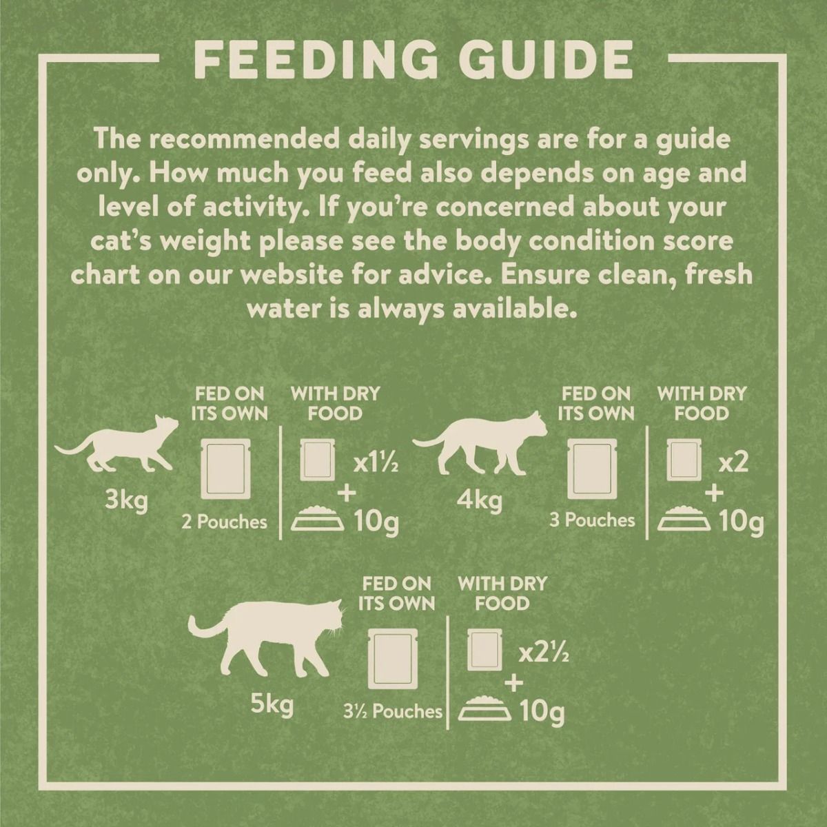 Harringtons Meat Fillets in Gravy Adult Wet Cat Food 85g / Pouch