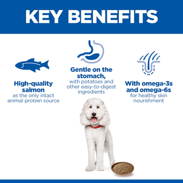 Hill’s Science Plan Hypoallergenic Adult Wet Dog Food with Salmon