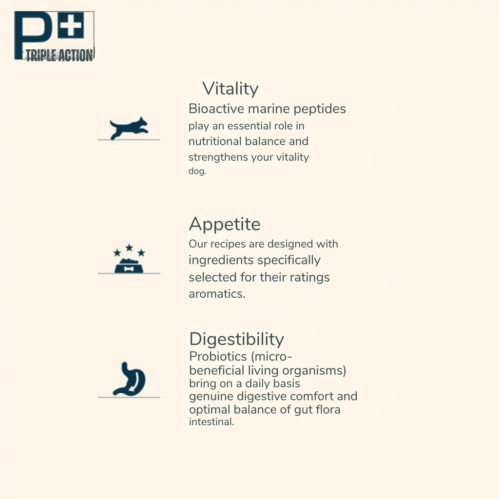 Prestige Adult Medium Dry Dog Food