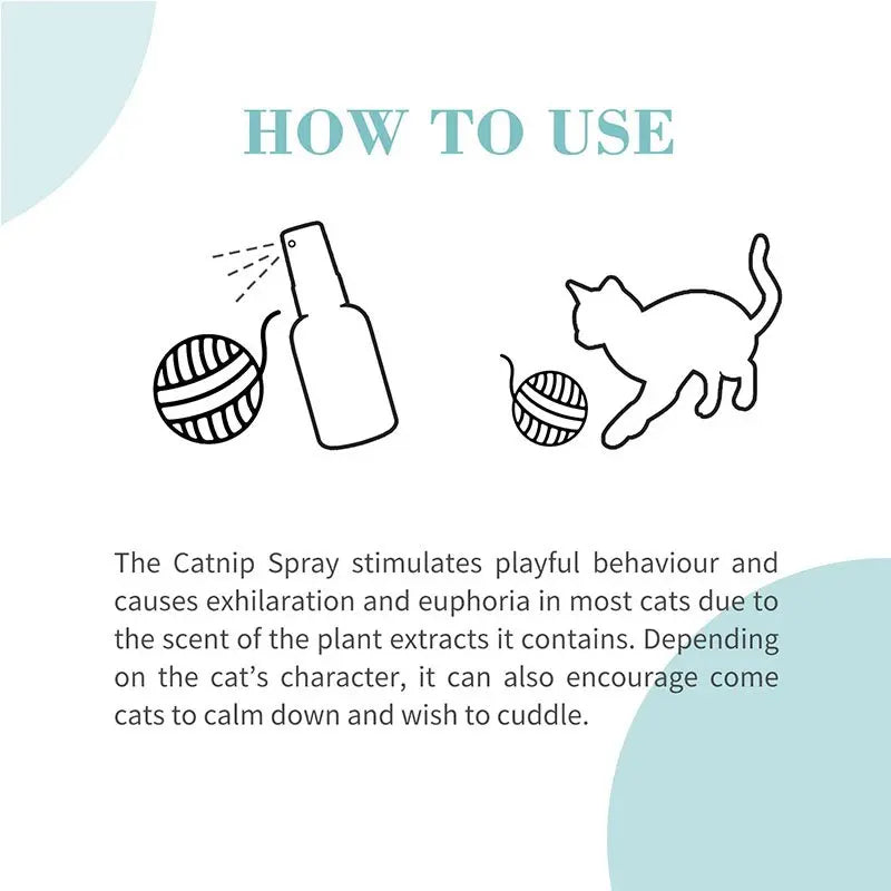 Bioline Catnip Spray 50ml