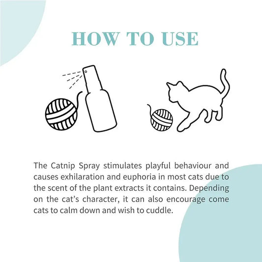Bioline Catnip Spray 50ml