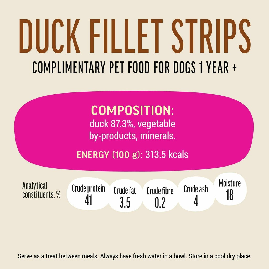 Dog Fest Duck Fillet Strips For Mini Dogs – 55g