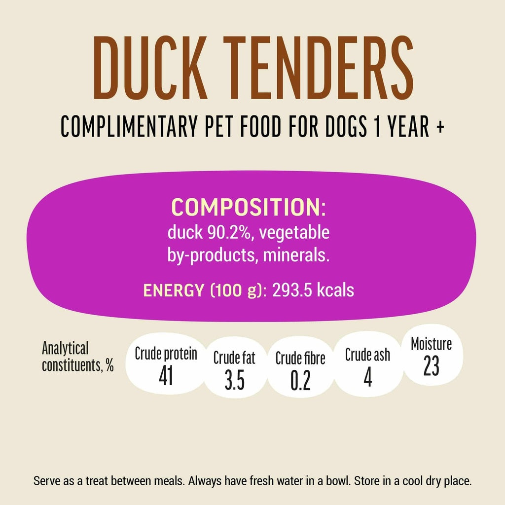 Dog Fest Duck Tenders for Mini Dogs 55g