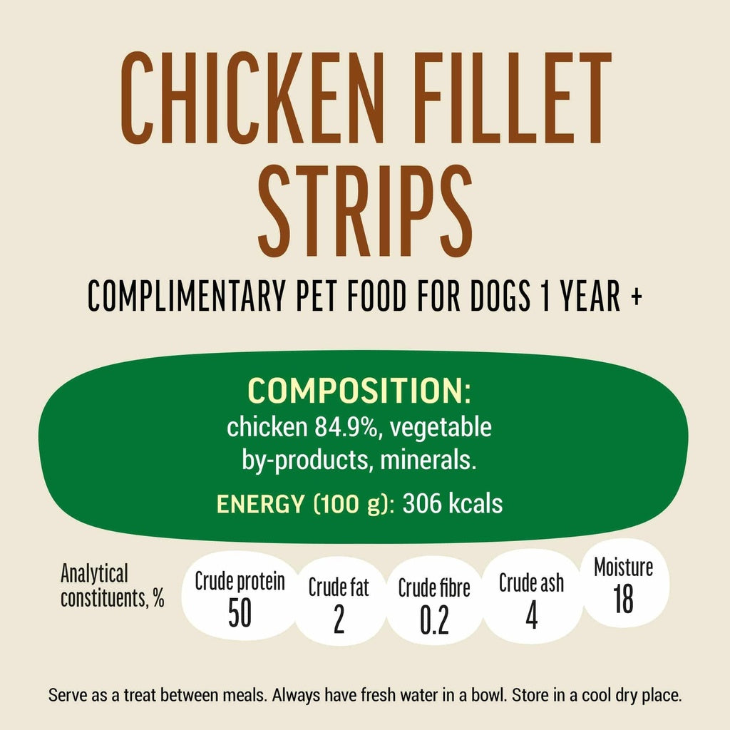 Dog Fest Chicken Fillet Strips for Mini Dogs 55g