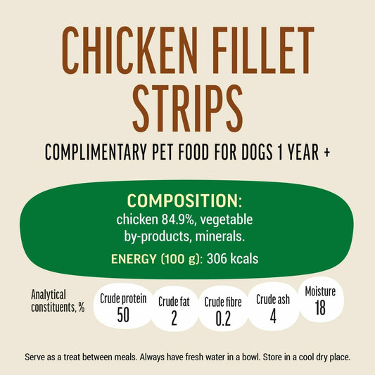 Dog Fest Chicken Fillet Strips for Mini Dogs 55g