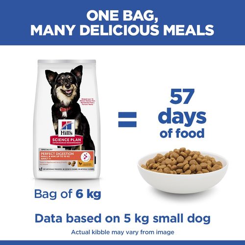 Hill’s Science Plan Perfect Digestion Small & Mini Adult 1+ Dog Food with Chicken & Brown Rice (1.5kg)