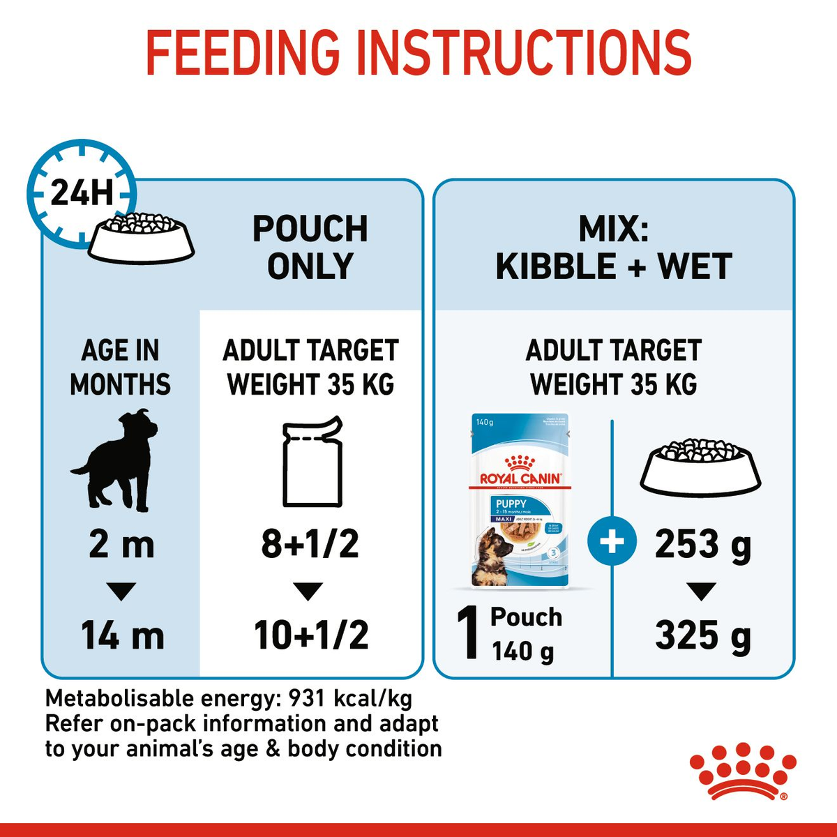 Royal Canin Maxi Puppy in Gravy Wet Dog Food