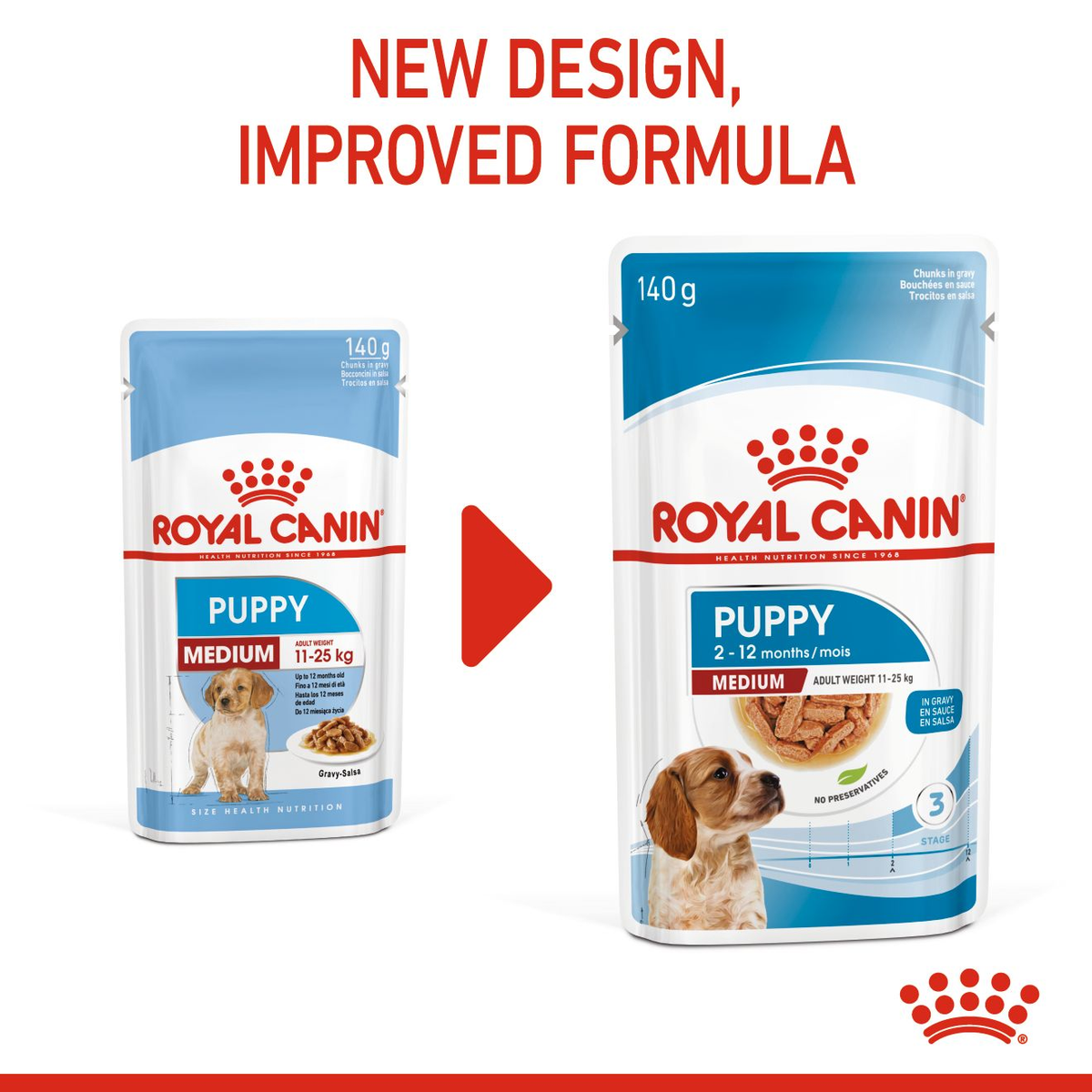 Royal Canin Medium Puppy in Gravy Wet Dog Food
