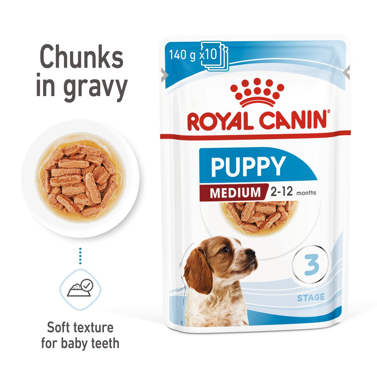 Royal Canin Medium Puppy in Gravy Wet Dog Food - 10 x 140g