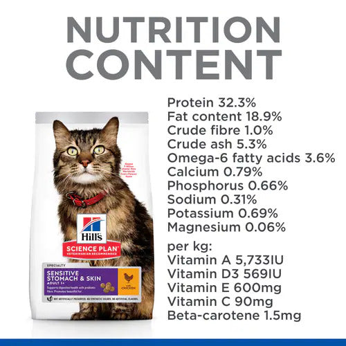 Hill’s Science Plan Sensitive Stomach & Skin Adult Cat Food with Chicken