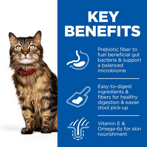 Hill’s Science Plan Sensitive Stomach & Skin Adult Cat Food with Chicken