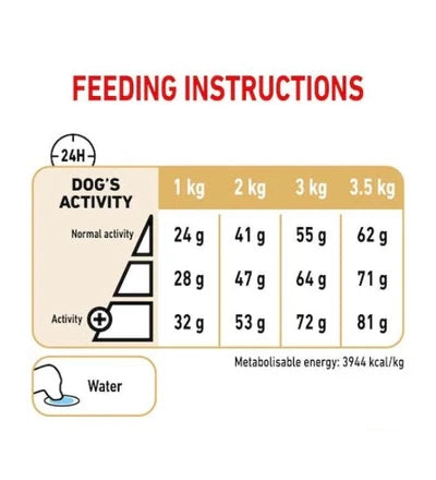 Royal Canin Pomeranian Adult Dry Dog Food